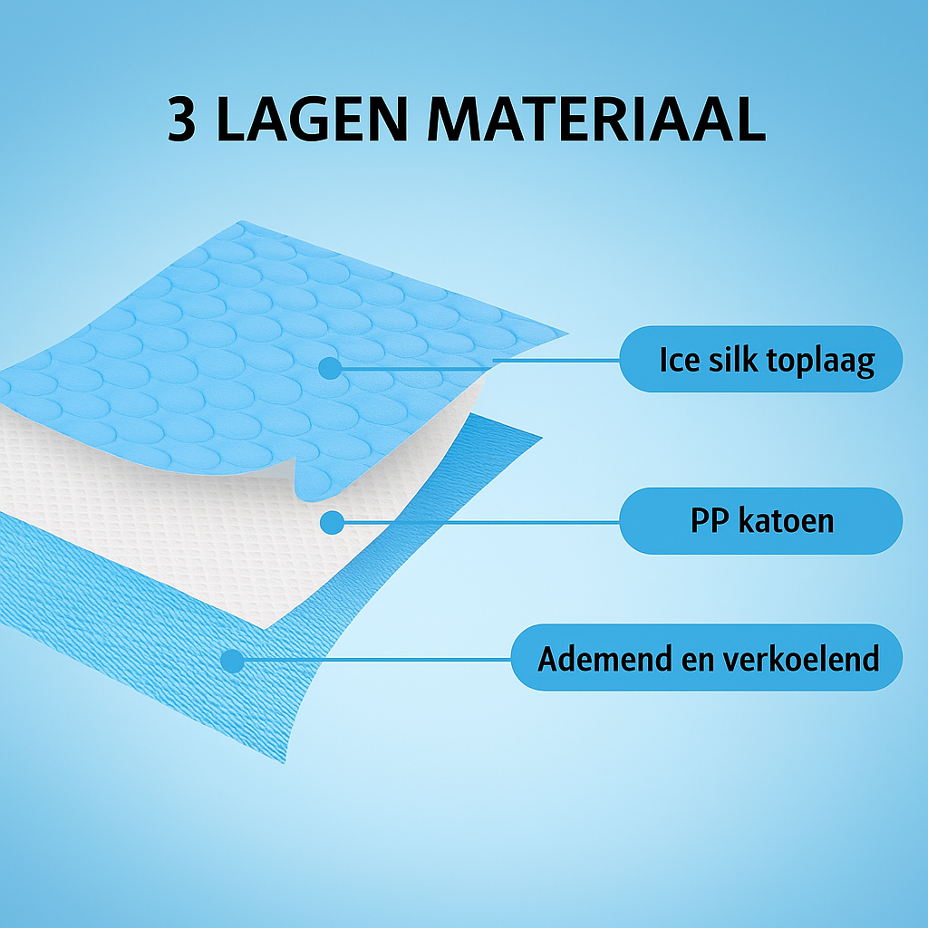 Frozzli – Verkoelende Mat voor Huisdieren