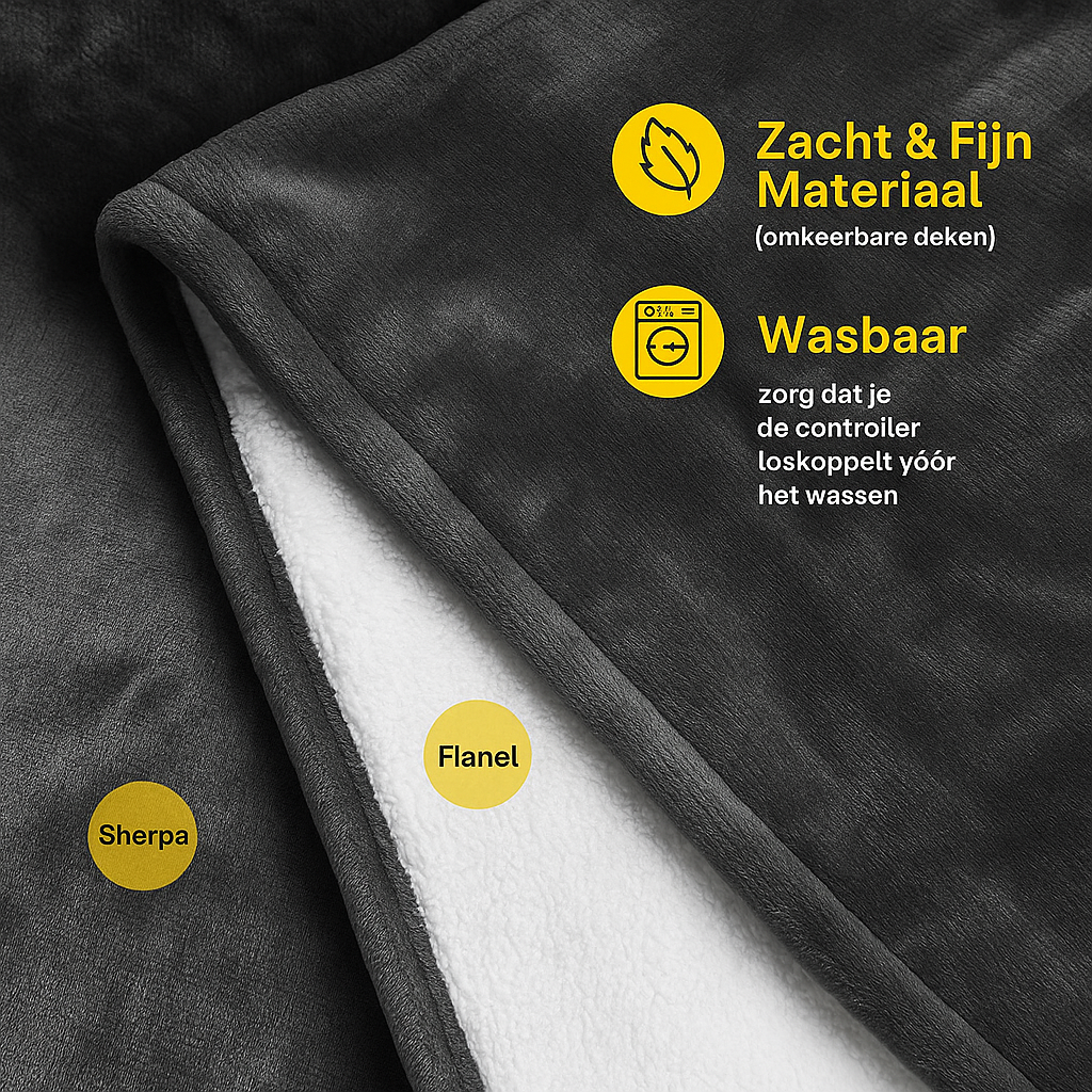 Warmzy – Ontspan in warmte, elke avond weer.