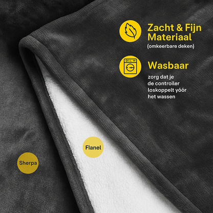 Warmzy – Ontspan in warmte, elke avond weer.