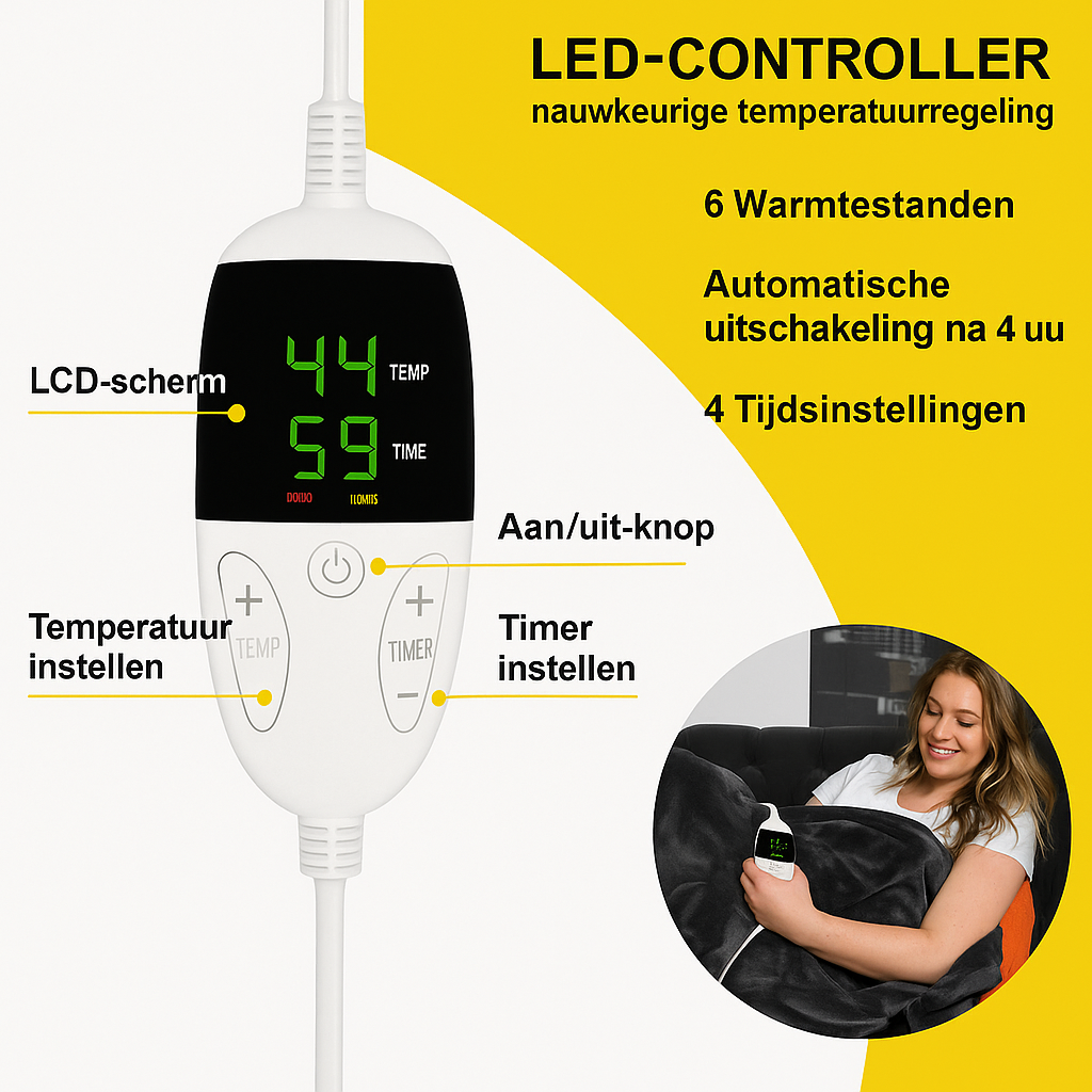 Warmzy – Ontspan in warmte, elke avond weer.